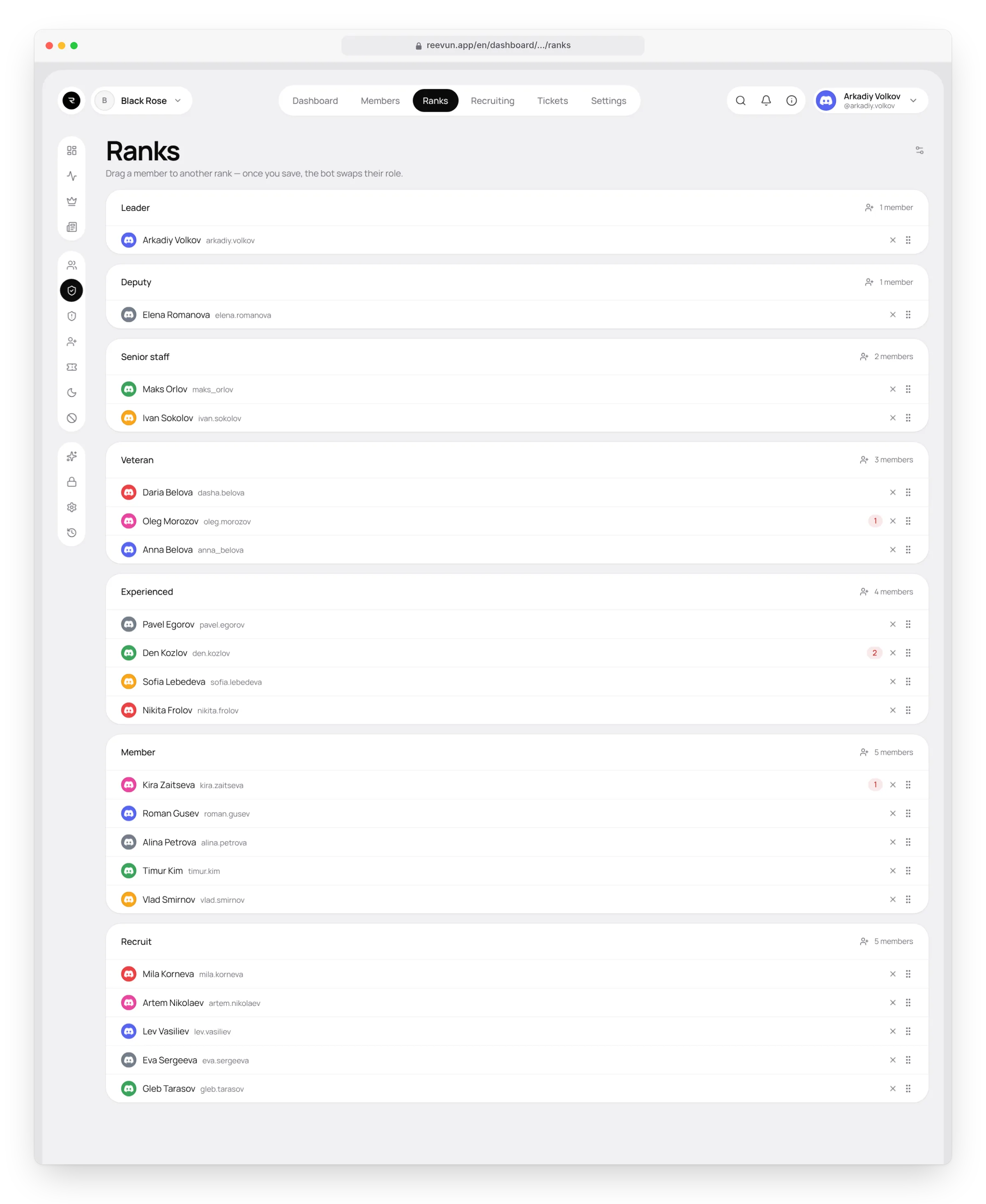 The Ranks page on the website