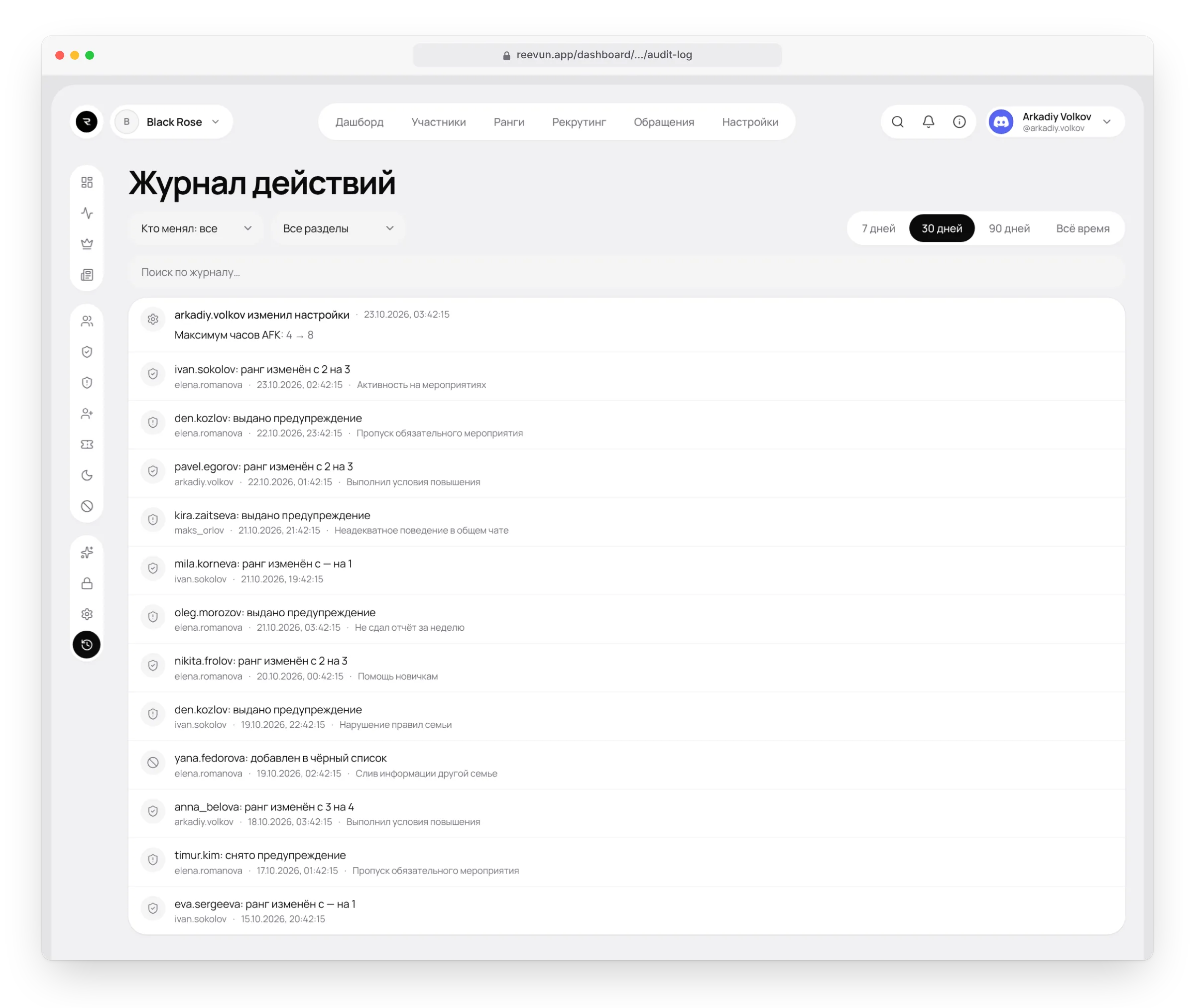 Страница «Журнал действий»