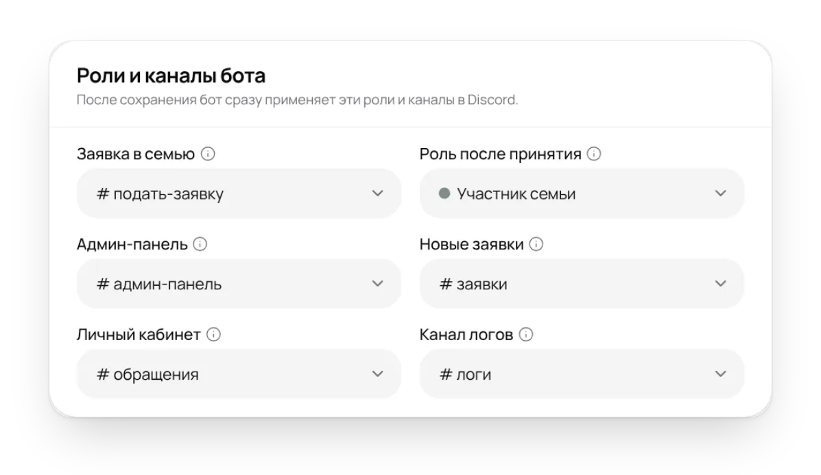 Роли варнов, роли и каналы бота
